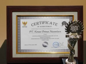 Indonesia Consumer Award 2020 BPKN PT Kreasi Prima Nusantara Kreasi Prima Land