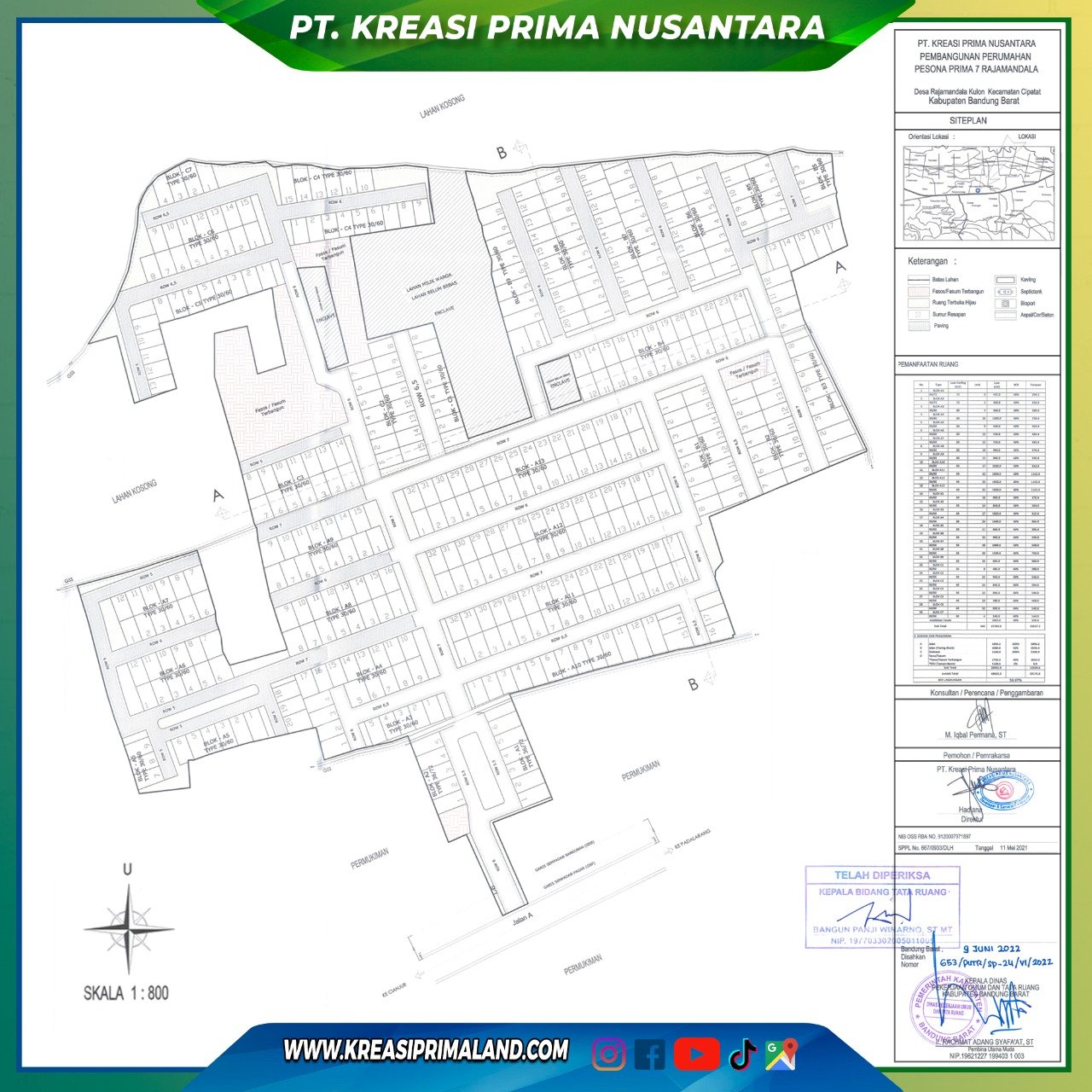 Site Plan Pesona Prima 7 Rajamandala
