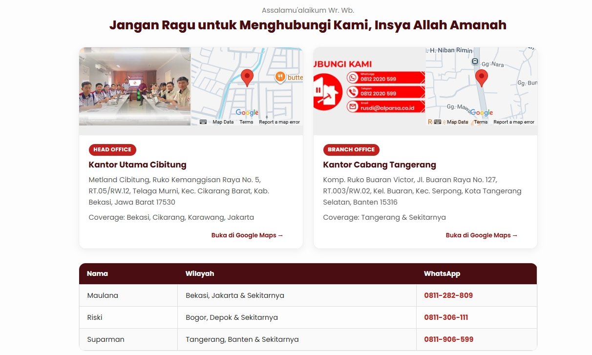 Peluang Investasi Kost & Ruko di Kawasan Cikarang