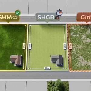 Perbedaan SHM, SHGB, dan Girik Mana yang Paling Aman untuk Rumah Subsidi dan Investasi Jangka Panjang